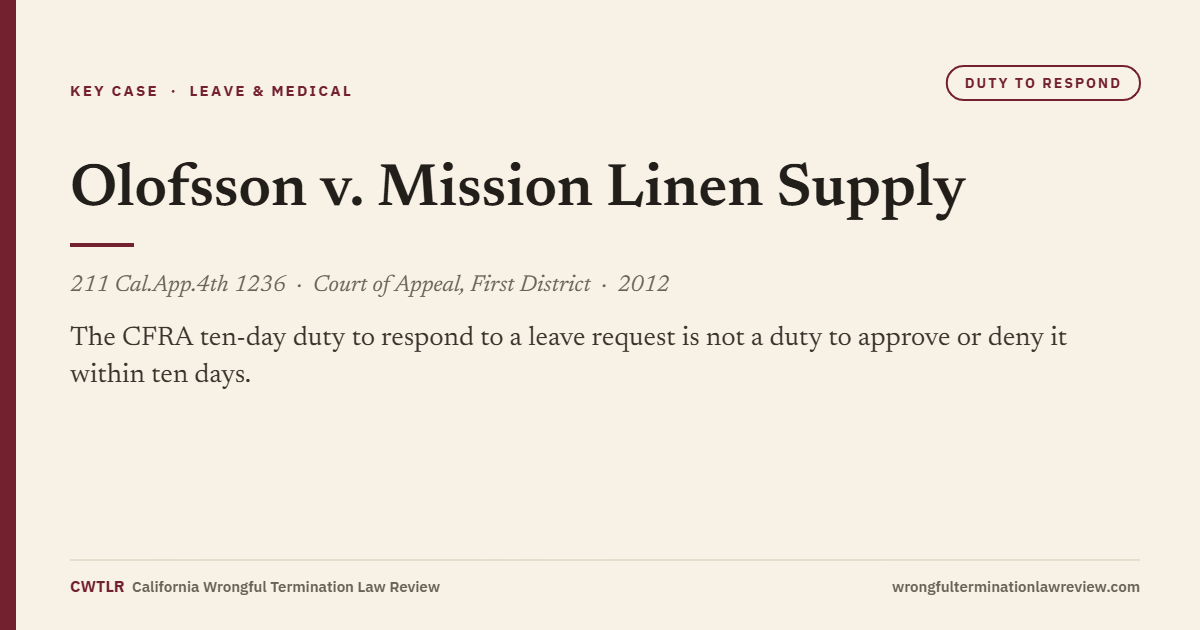Case card: Olofsson v. Mission Linen Supply (2012) 211 Cal.App.4th 1236 — CFRA 10-day duty to respond