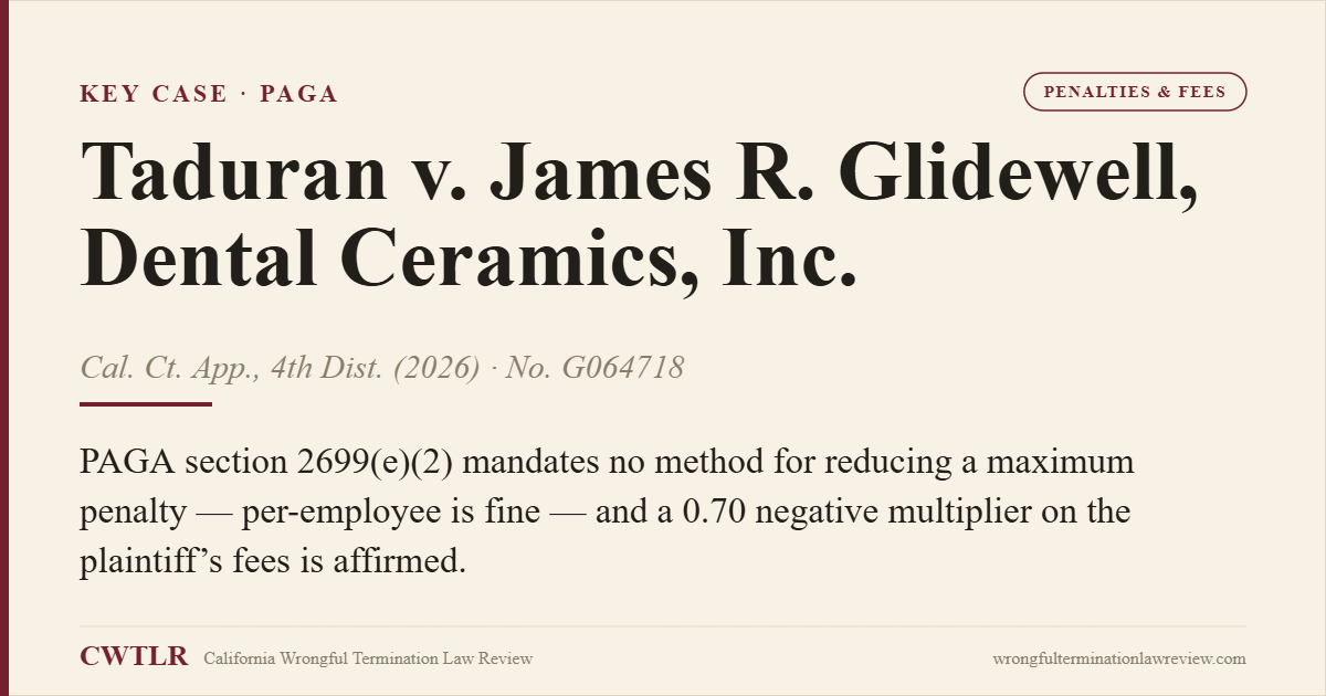 Case card: Taduran v. James R. Glidewell, Dental Ceramics, Inc. (2026) No. G064718 — PAGA section 2699(e)(2) mandates no method for reducing penalties; a 0.70 negative fee multiplier affirmed.