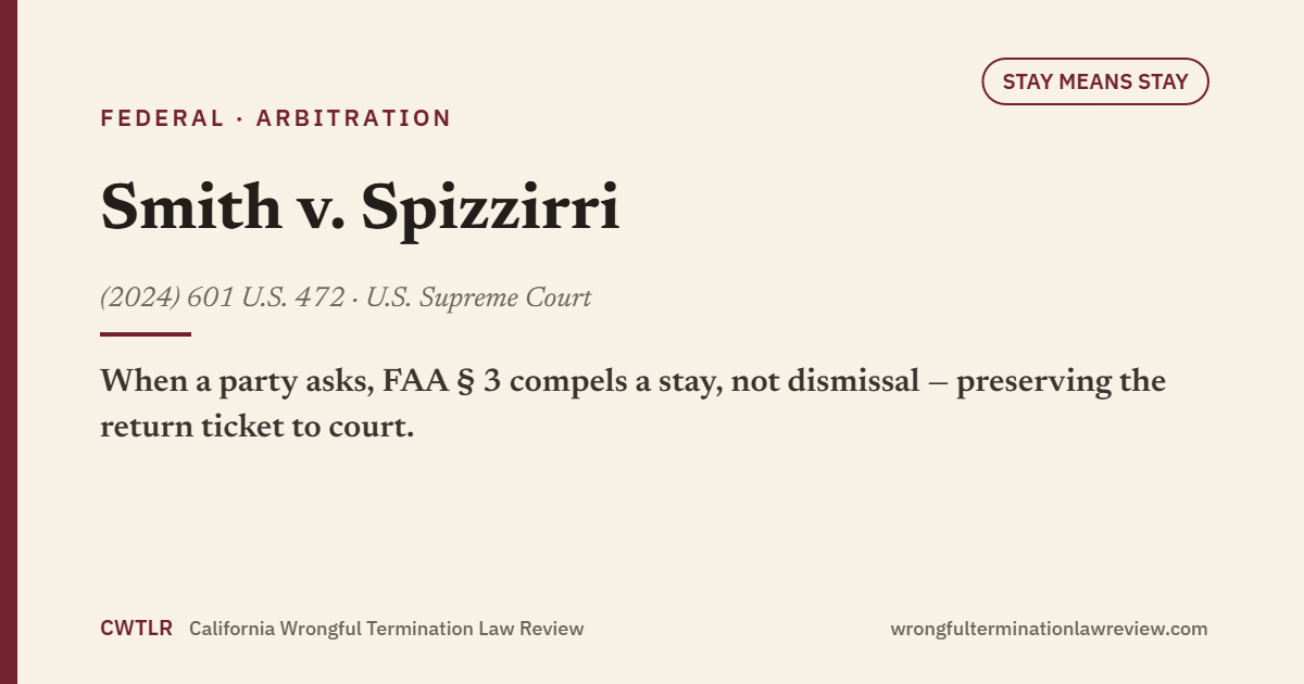 House-style card for Smith v. Spizzirri (2024) 601 U.S. 472: a unanimous Supreme Court held FAA section 3 requires a court to stay, not dismiss, a suit sent to arbitration when a party requests a stay.