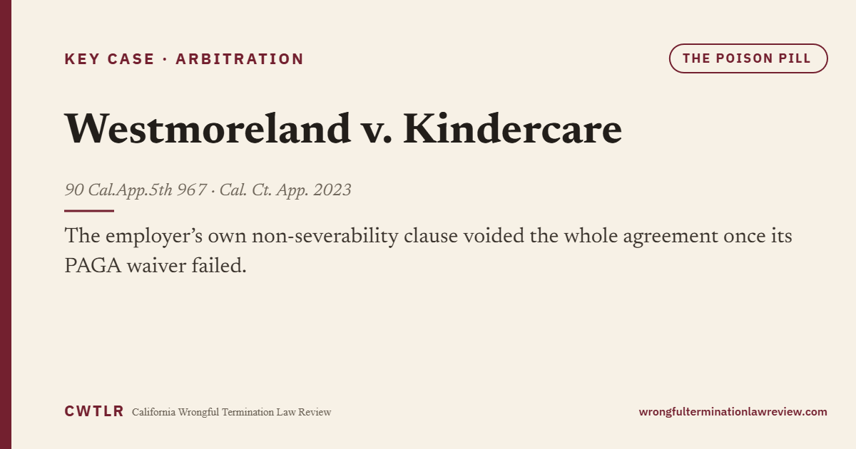 Westmoreland v. Kindercare (2023): an arbitration “poison pill” — the employer’s own non-severability clause voided the whole agreement once its PAGA waiver failed.