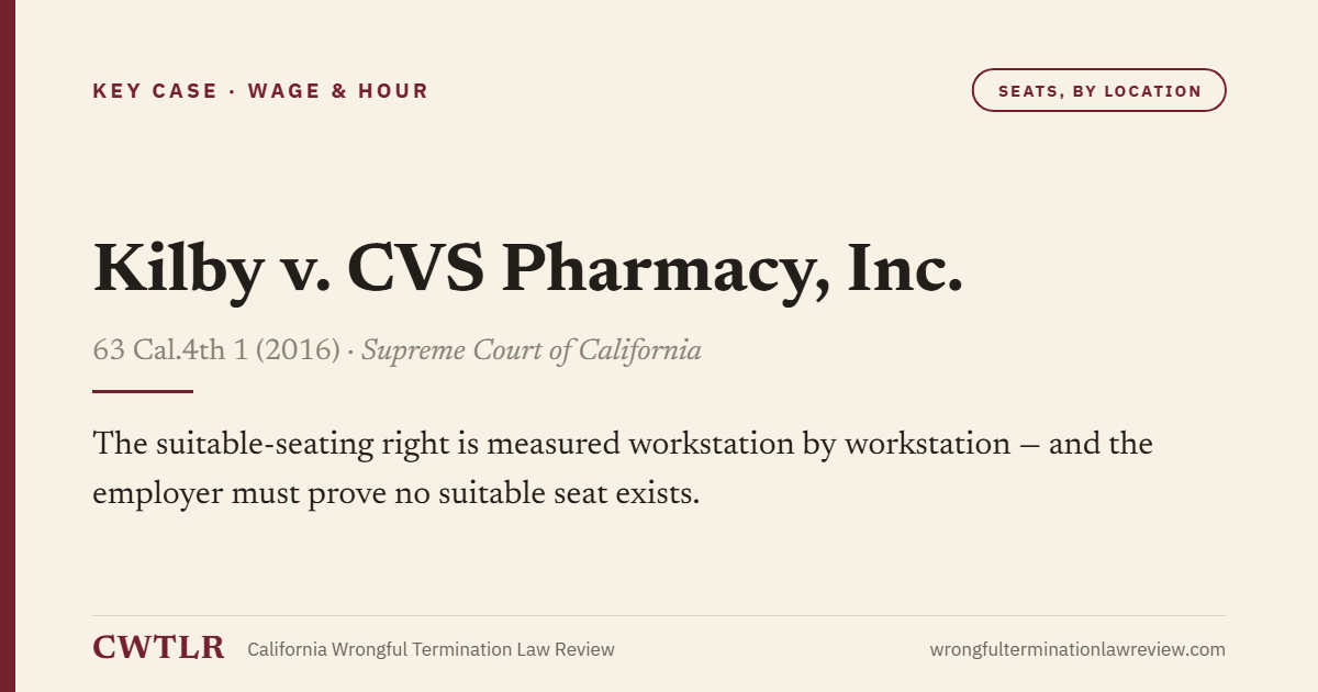 Card: Kilby v. CVS Pharmacy, Inc. — The suitable-seating right is measured workstation by workstation - and the employer must prove no suitable seat exists.